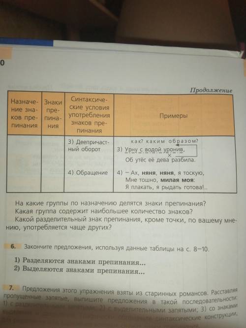 Таблица в учебнике стр. 8-10 на каждый пункт таблицы привести по два своих примера и хорошо знать те