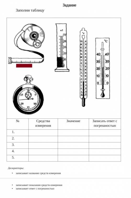 Дескрипторы: записывает название средств измерениязаписывает показания средств измерениязаписывает о