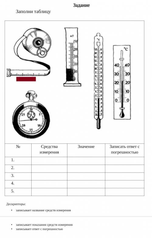Дескрипторы: записывает название средств измерениязаписывает показания средств измерениязаписывает о