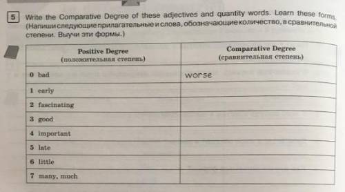 Write the Comparative Degree of these adjectives and quantity.