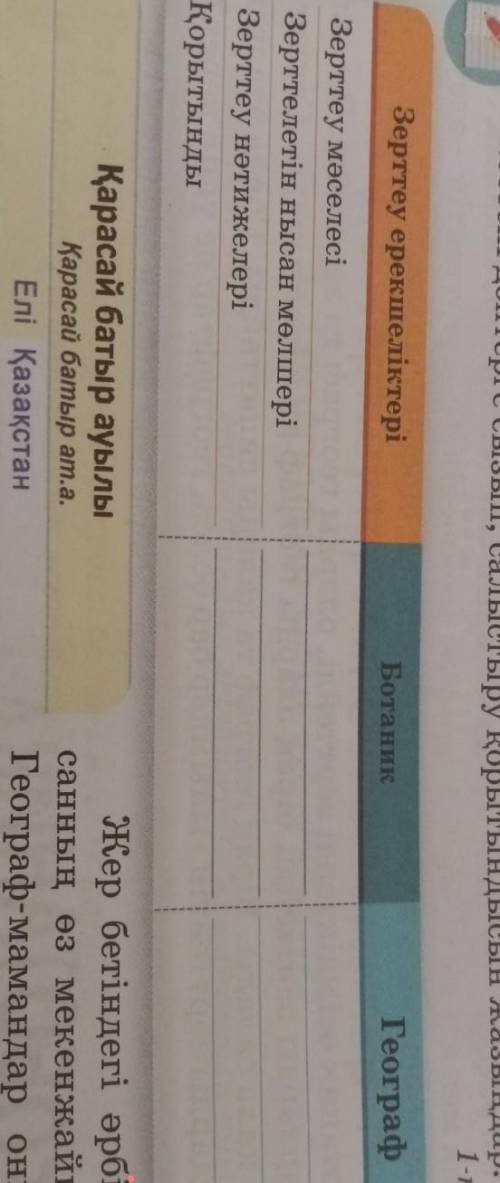 1-кесте 1-кестені дәптерге сызып, салыстыру қорытындысын жазыңдар.БотаникГеографЗерттеу ерекшеліктер