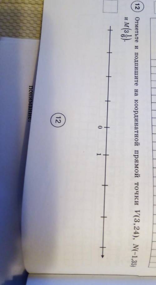 Отметьте и подпишите на координатной прямой точки V(3,24), N(-1,35) и M(три целых одна шестая) ​