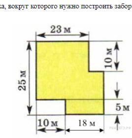 На рисунке изображён план участка, вокруг которого нужно построить забор. Какова должна быть длина з