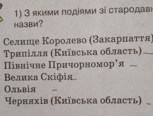 З якими подіями зі стародавньої історії України пов'язані перелічені назви?​