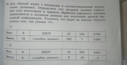 Добрые люди разобраться! Заранее большое Дан черный ящик с входными соответствующими выходными данны