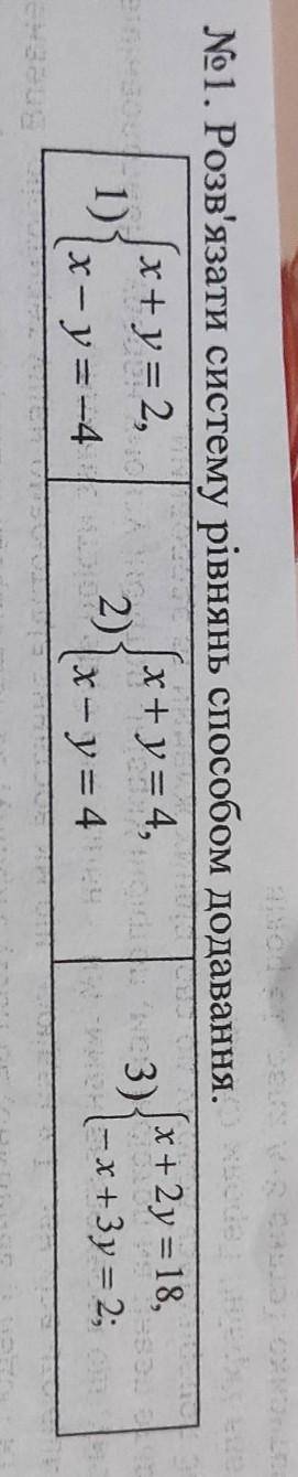 Розв'язати систему рівнянь додавання​