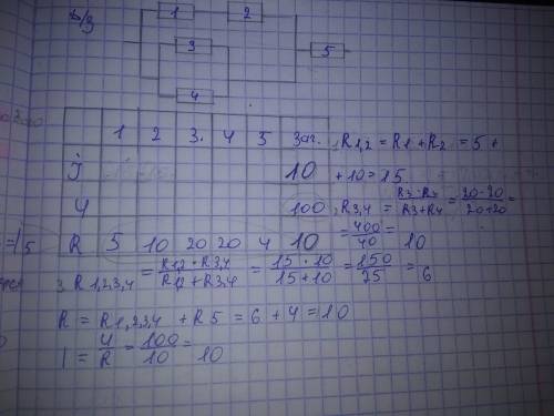 До ть будь ласка продовжити, заданні числа це R 1,2,3,4,5 та загальне число U 100.