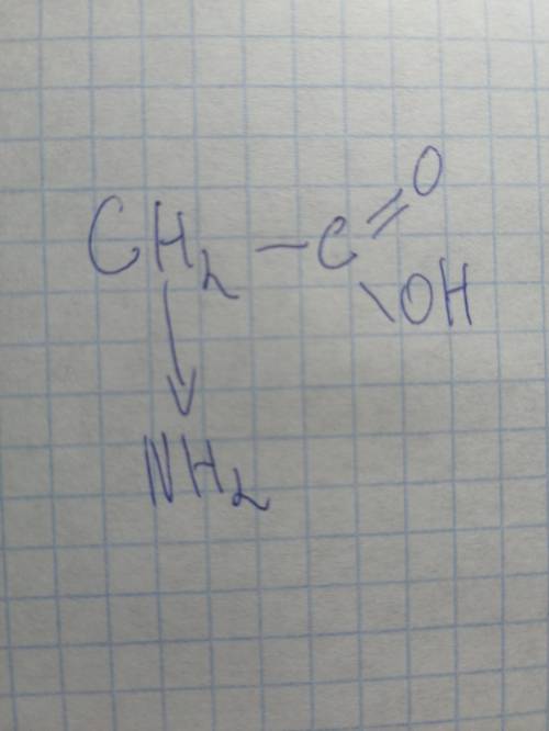 Определить m и v(газообразных веществ) продуктов, полученных при сгорании 100г (фото)