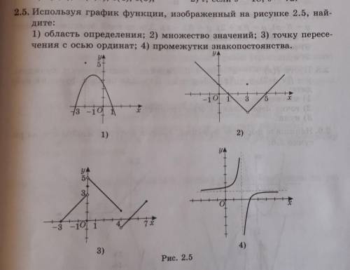 Сделайте это всё только со 2 рисунком​