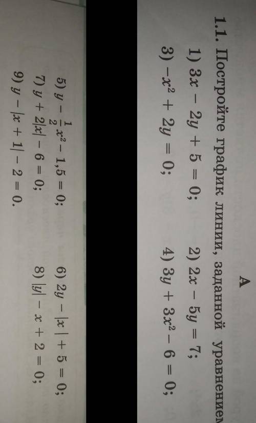 1) 3x-2y+5=02) 2x-5y=73) -x^2+2y=04) 3y+3x^2-6=05) y - 1/2x^2-1,5=06) 2y - |x| + 5=07) y + 2|x| - 6=