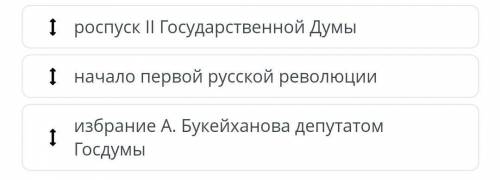 Расположи события в правильном хронологическом порядке.​