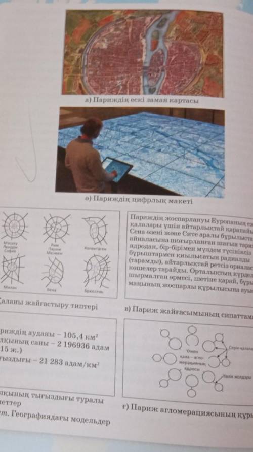 Пік) әдісін қолданады, сендер 1. 7-суретті зерделеңдер. Суреттегі әріппен белгіленген әр мо-дельдің