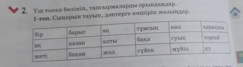 Сыңарын тауып дәптерге көшіріп жазыңдар 6 класс​