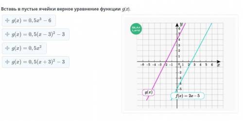 Функция и ее задания. Преобразования графиков функций. Урок 2 Вставь в пустые ячейки верное уравнени