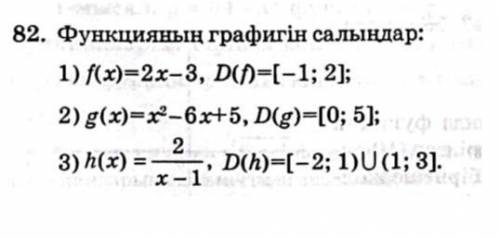 решить задачу нарисовать функцию графига алгебра