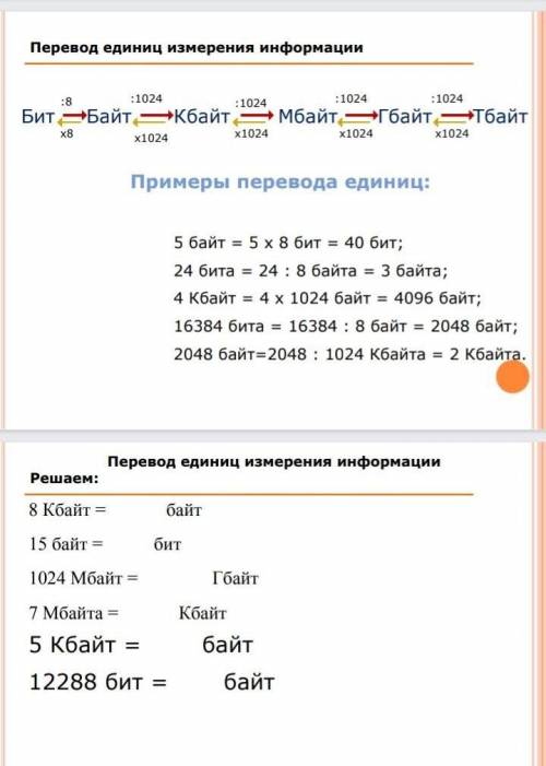 решить кб=?байт15 байт=? Бит1024 мб=? Гб7мб=? Кб5кб=?байт12288бит=?байт​