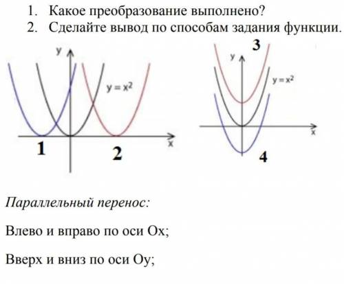 Алгебра задание на скриншоте с графиками...