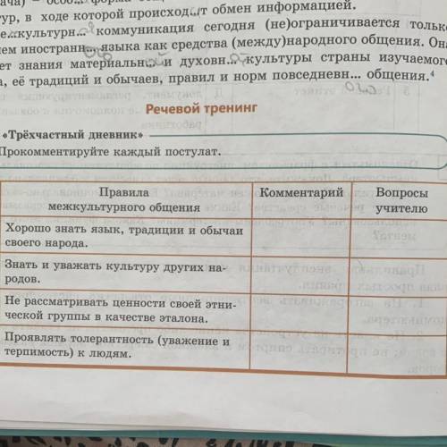 Речевой тренинг «Трёхчастный дневник» Прoкoммeнтируйте каждый постулат. 8 Хорошо знать язык, традици