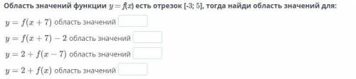 Функция и ее задания. Преобразования графиков функций. Урок 2 Область значений функции y = f(x) есть