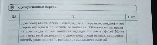 «Дискуссионная карта». HETДАэтоДресс-код (англ. dressодежда, codeправило, кодекс)форма одежды и прин