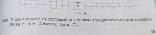 1 составляет выражение для вычисления суммы покупки 2 находит общую сумму покупки 3 применяет формул