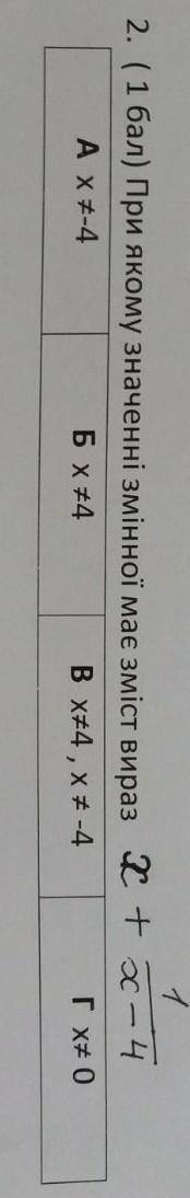 При якому значенні змінної має зміст вираз х+1/х-4 будь ласка треба ів​