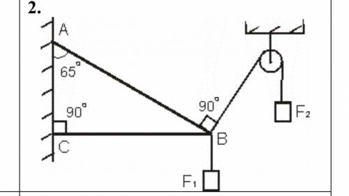 определить реакции стержней, удерживающих грузы f1 и f2. массой стержней пренебречь. а45 градусов ,