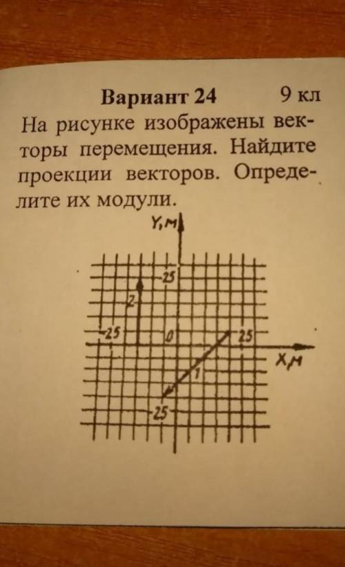 На рисунке изображены векторы перемещения. Найдите проекции векторов. Определите их модули. Решите