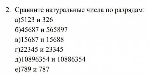 Сравните натуральные числа по разрядам​