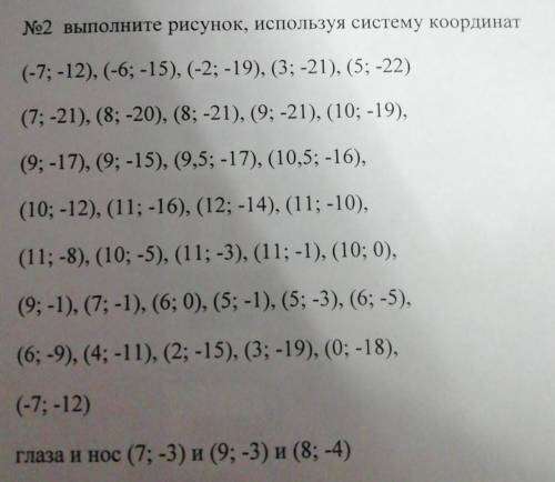 №2 выполните рисунок, используя систему координат(-7; -12), (-6; -15), (-2; -19), (3; -21), (5; -22)