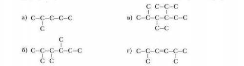 По данным углеродным скелетам составьте сокращенные структурные формулы органических веществ, запиши