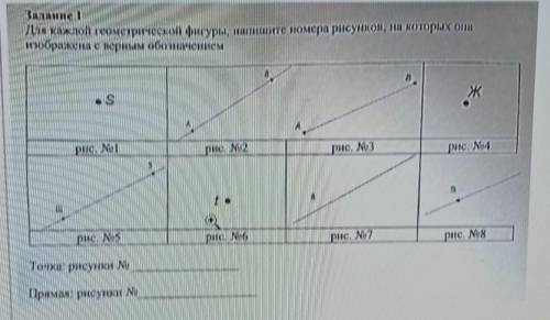 Решите пажажа: для каждой геометрической фигуры,напишите номера рисунков,на которых она изображена с