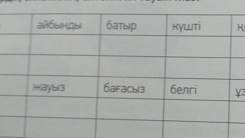 7 задание 7 класс казахский 1 часть 16 страница​