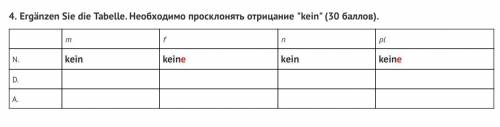 Ergänzen Sie die Tabelle. Необходимо просклонять отрицание kein