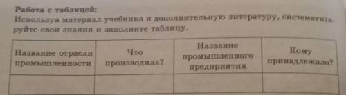 сделать сегодня здача Работа с таблицей: Используя материал учебника и дополнительную литературу, си