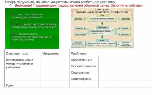 Уроки французского , таблица​