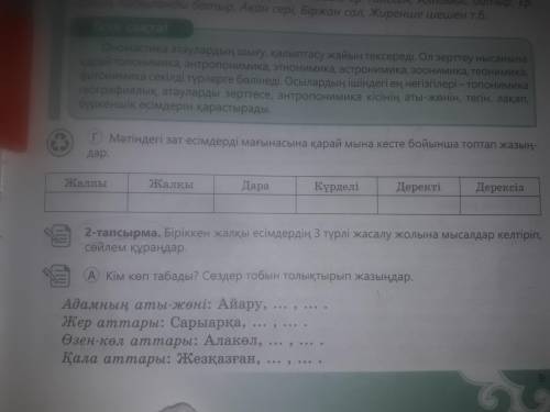 Г)мәтіндегі зат есімдерді мағынасына қарай мына кесте бойынша топтап жазыңдар