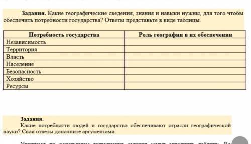 какие географические сведенья знания и навыки нужны для того чтобы обеспечить потребности государств