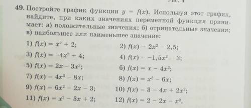 АЛГЕБРА Постройте график функции обязательно! Сделайте только под цифро 1 и 9​