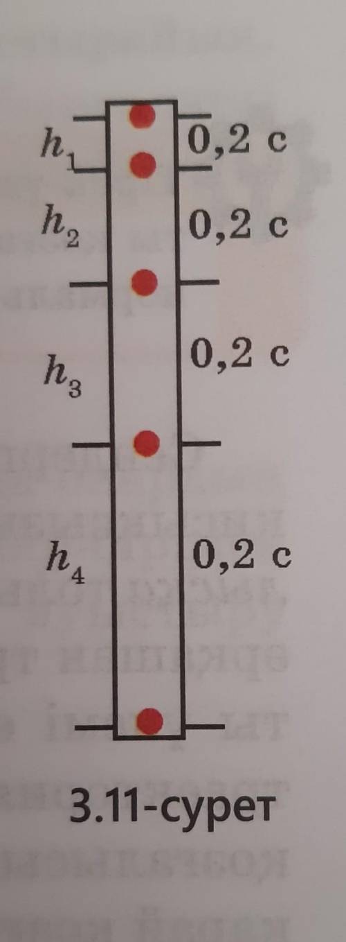 1. Дене бастапқы жылдамдықсыз еркін құлайды H = 32 м (3.11-су- рет). hh, h, және һ, биіктіктерін таб