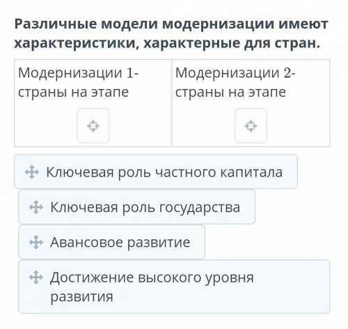 Различные модели модернизации имеют характеристики, характерные для стран.​