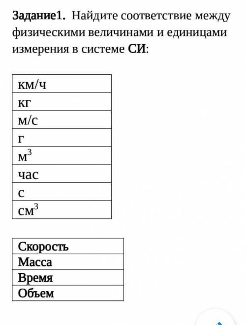 Найдите соответствие между физическими величинами и единицами измерения в системе СИ:​