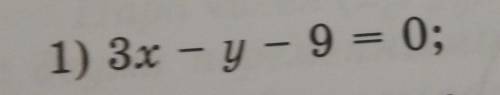 Какие из точек А(2; -3); В(0,4; 2); C(-1; 2); М (1/3;4/3) принедлежат графику уравнения: ​