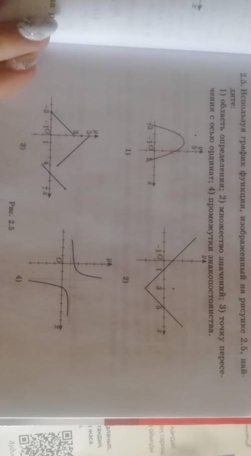 Ребята,7-10 классы,забыла,как решаются графики функций только 2,3,4 1 не надо​