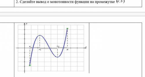 Сделайте вывод о монотонности функции на промежутке