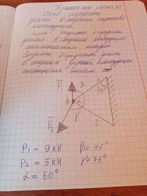 Определить усилия в стержнях Техническая механика