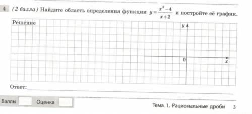 Как постороить график этой функции