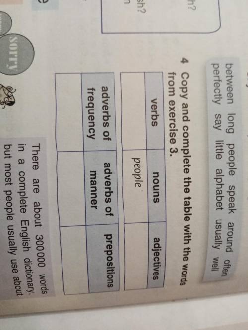 Copy and complete the table with the worlds from exercise