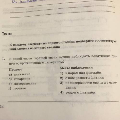 1. В какой части горящей свечи можно наблюдать следующие про- цессы, протекающие с парафином? Процес