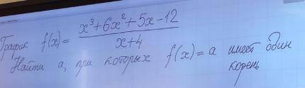 Нужно построить график подробно(тупо ответ я и сам знаю)